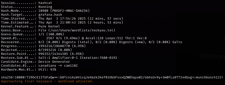 Cracking the Password