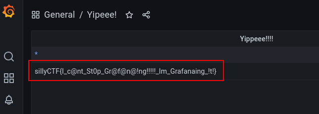 Grafana Dashboard With Flag